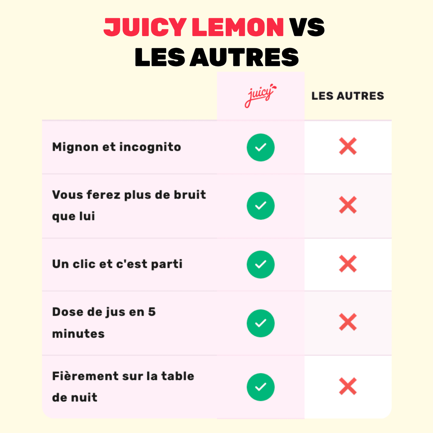 JUICY LEMON